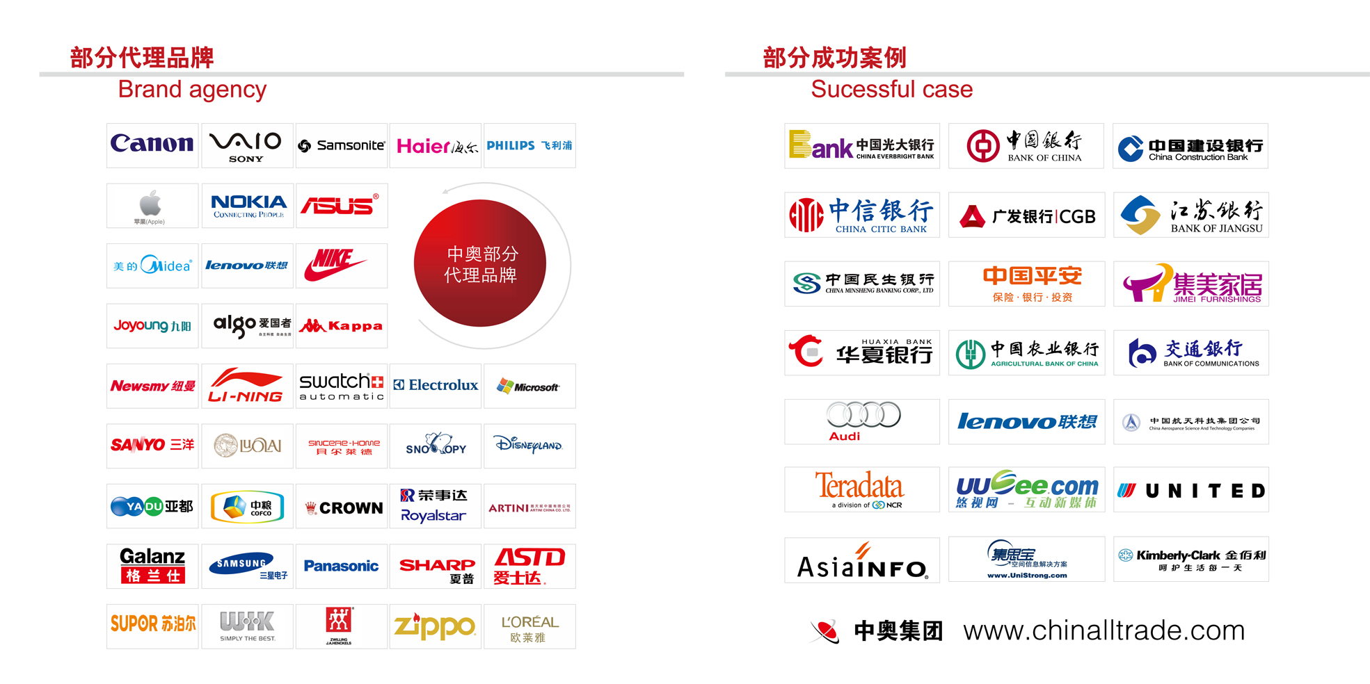 中国与南澳大利亚州双向贸易合作成功案例分享会在阿德莱德举办